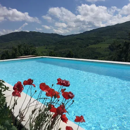Nido D'amore Bed & Breakfast
