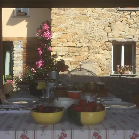 Bed & Breakfast Nido D'amore